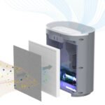 Compact HEPA UV-C Air Purifier - Image 8