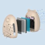 Bear-Shaped HEPA UV‑C Air Purifier - Image 8
