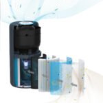 Smart 5‑Stage HEPA and UV‑C Air Purifier - Image 4