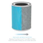 Smart 5‑Stage HEPA and UV‑C Air Purifier - Image 8