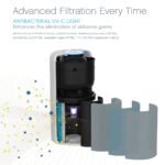 Smart 5‑Stage HEPA and UV‑C Air Purifier - Image 10