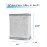 484 Sq. Ft. UV Technology Air Purifier - Image 6