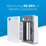 Replacement Filter for 250 Sq. Ft. Air Purifier with UV Technology - Image 3
