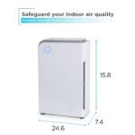 250 Sq. Ft. Air Purifier with UV Technology - Image 7